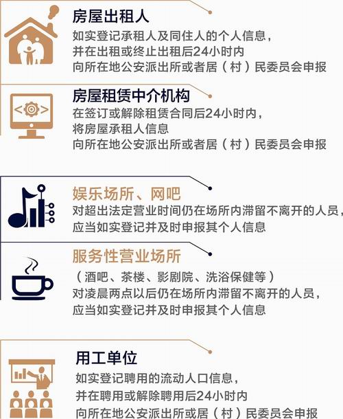 流动人口报告制度_流动人口理论与政策综述报告(3)