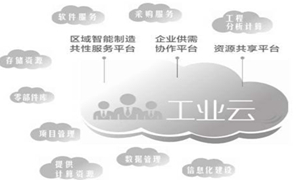 借助“工业云” 德阳智能制造“孤舟”变“航母”