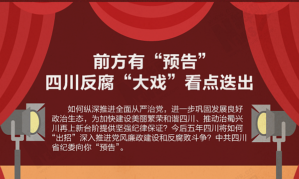 前方有“预告” 四川反腐“大戏”看点迭出