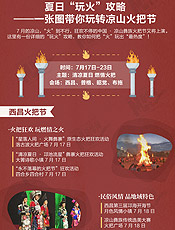 一张图带你玩转凉山火把节