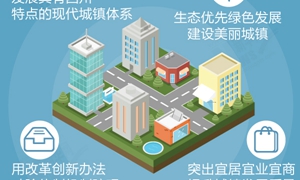 大局下的四川㉙｜四川新型城镇化建设路在何方？