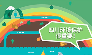 从一份生态环保“答卷”看四川美丽决心