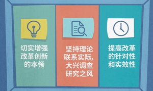 大局下的四川㊸｜这是一幅新时代四川全面深化改革“作战图”