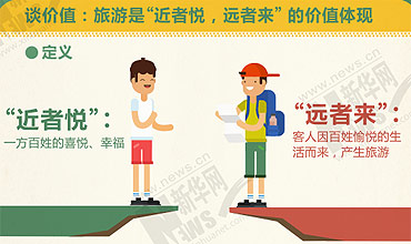 重新认识四川旅游｜四川省旅发委主任的认识论