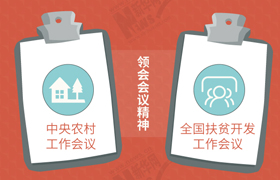 大局下的四川㊼｜四川“三农”工作如何进阶？乡村振兴战略来当总抓手