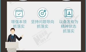 大局下的四川㊽｜如何把中央精神落地落实？四川从四个方面作表率