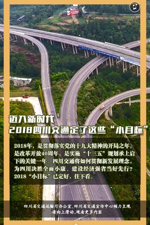 新華網H5丨邁入新時代 2018四川交通定了這些“小目標”
