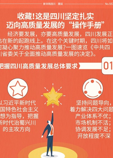 收藏！这是四川坚定扎实迈向高质量发展的&ldquo;操作手册&rdquo;
