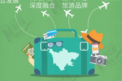 推动旅游业高质量发展 四川要打好这五张牌