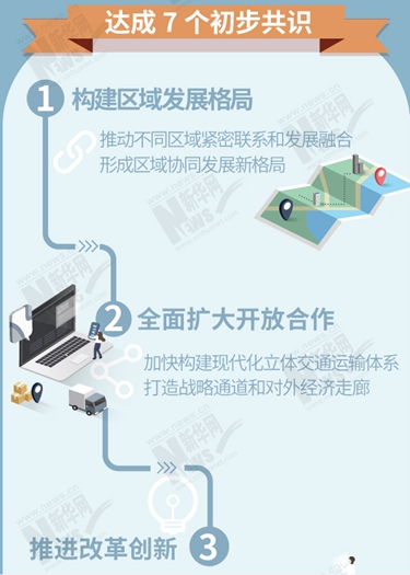 22个重点课题调研成果验收 7大共识达成 治蜀兴川又有大动作！