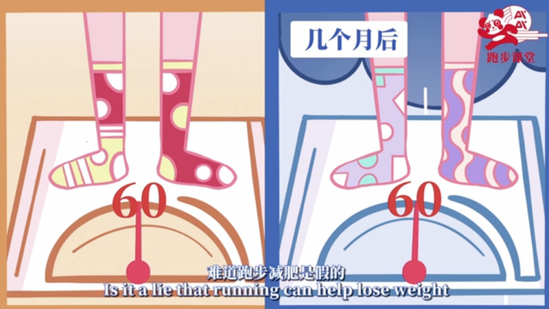 跑步課堂④|跑步真的減肥嗎？這樣做瘦得又快又健康