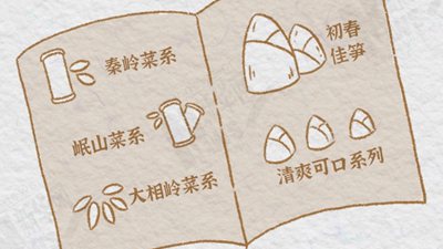 熊猫&ldquo;漫&rdquo;科普：天天吃竹子，大熊猫不会&ldquo;腻&rdquo;吗？