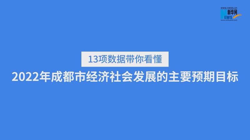 數據新聞｜13項數據帶你看懂2022年成都市經濟社會發展的主要預期目標