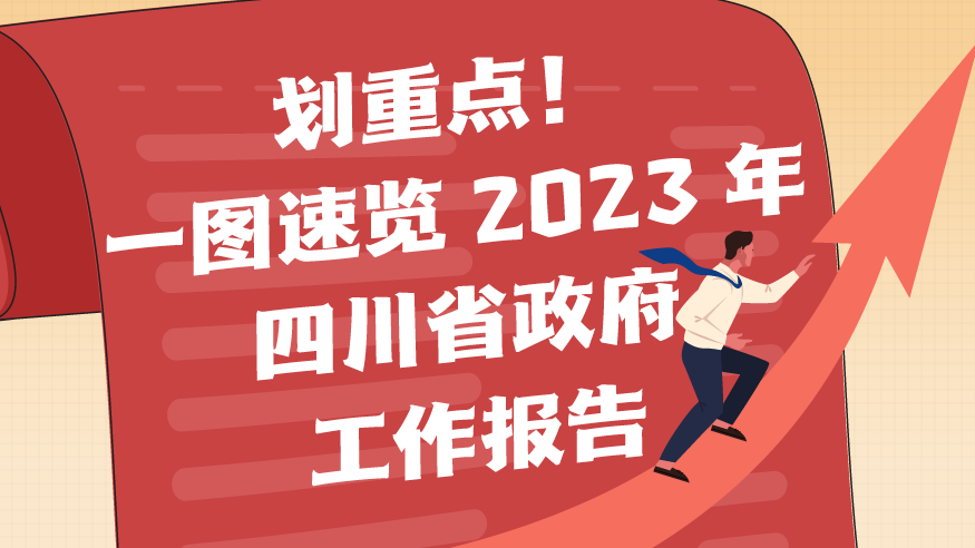 劃重點！一圖速覽2023年四川省政府工作報告