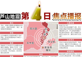 芦山地震第4日焦点播报